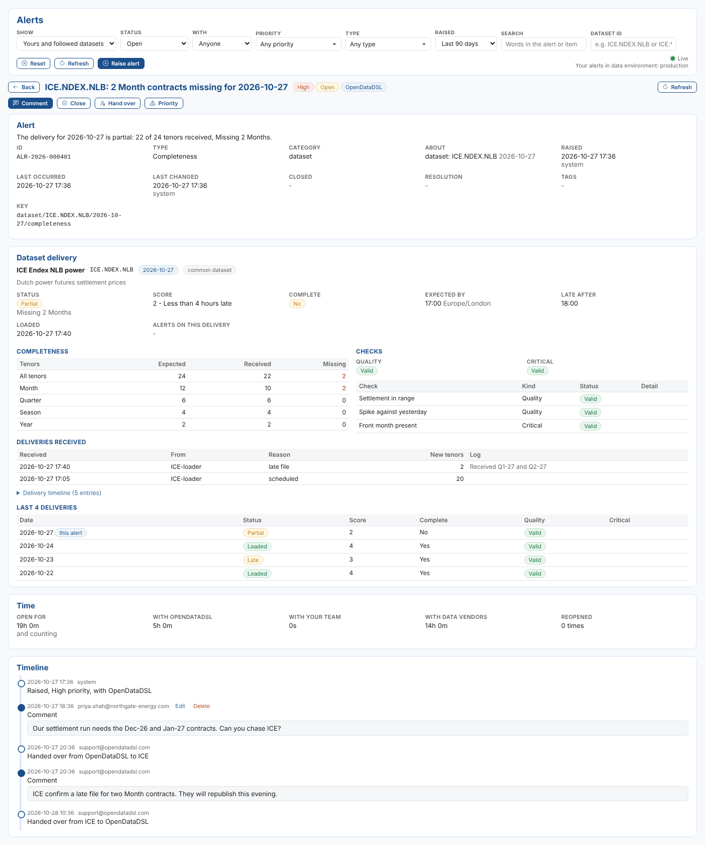 One alert with its dataset delivery, time and timeline