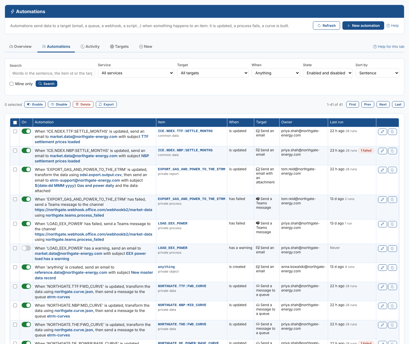 The Automations tab, listing the automations of Northgate Energy