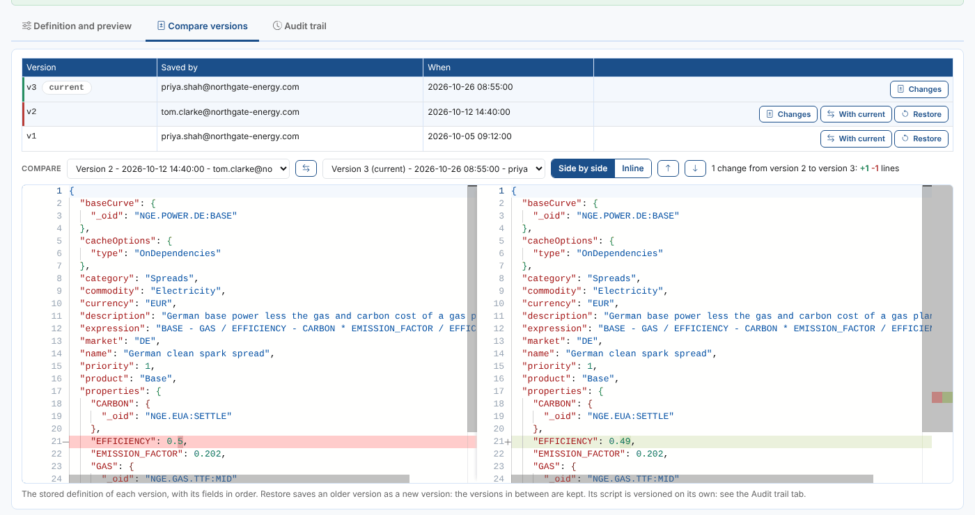 Version 2 and version 3 of the spark spread side by side: the efficiency changed from 0.5 to 0.49
