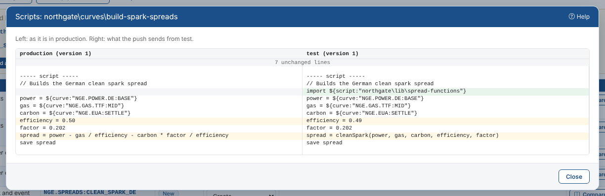 The spark spread script compared with production
