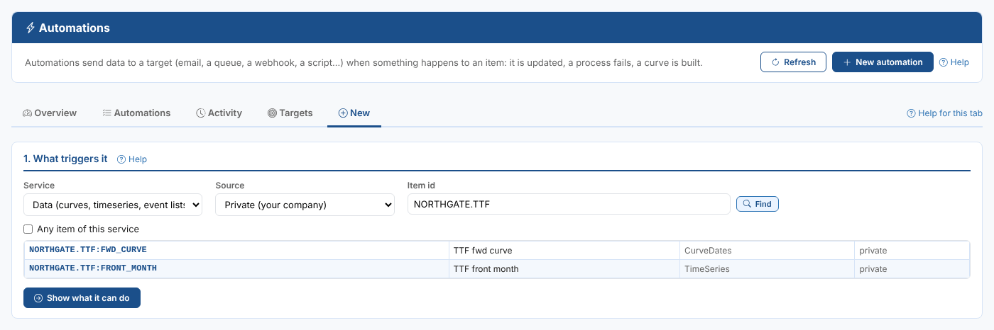 Searching for the TTF items of Northgate Energy