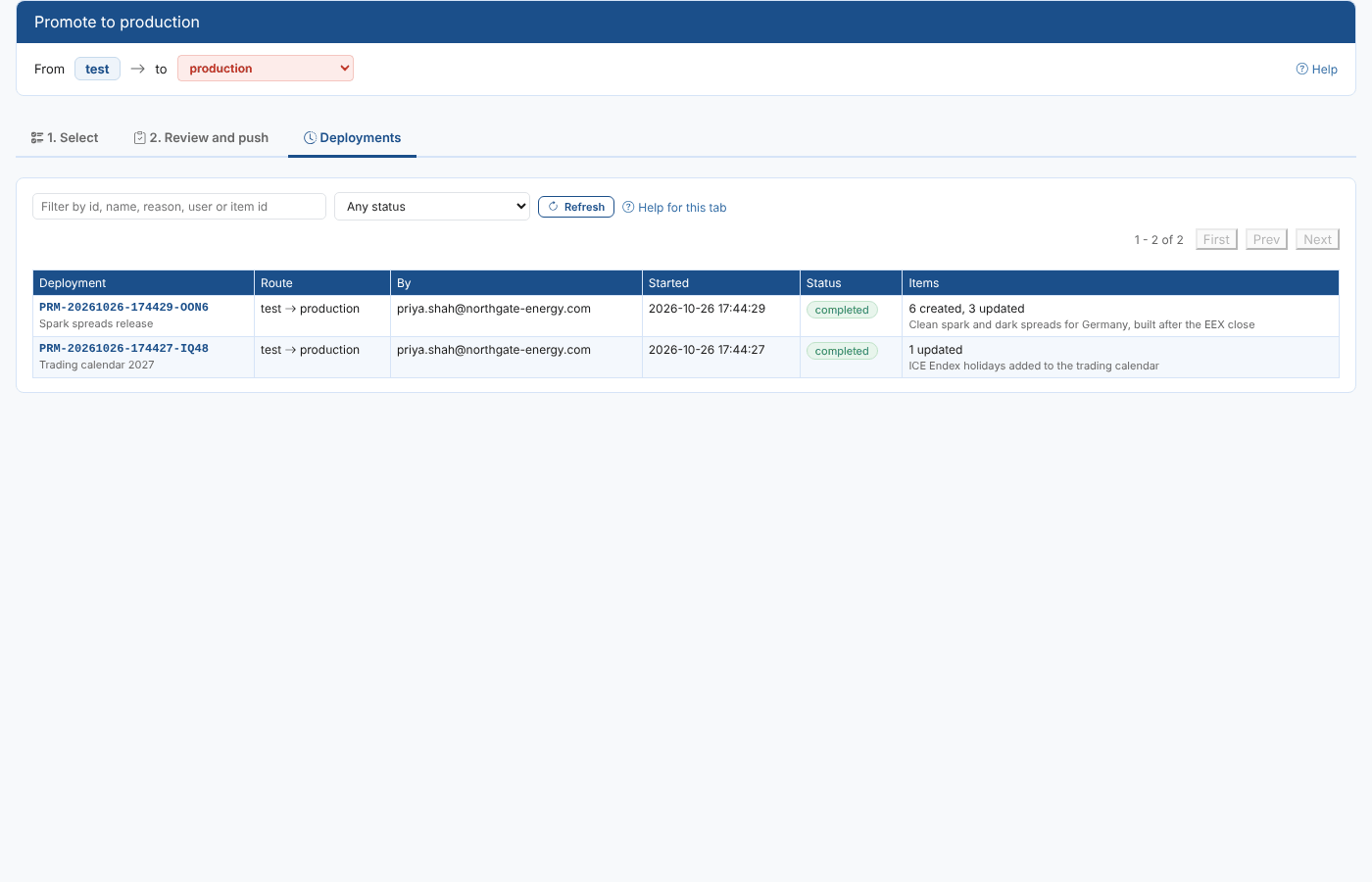 Northgate's deployments from test