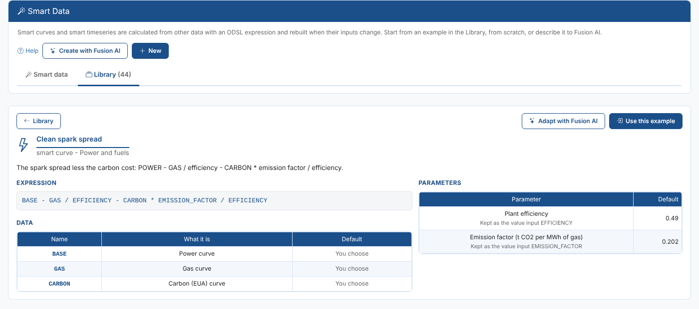 The Clean spark spread example with its expression, its data and its parameters