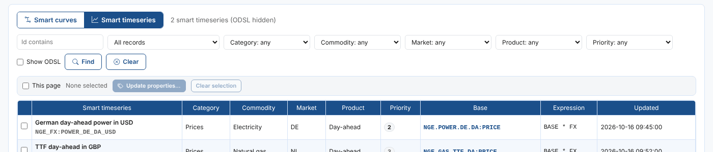 The Smart data tab showing Northgate's smart timeseries