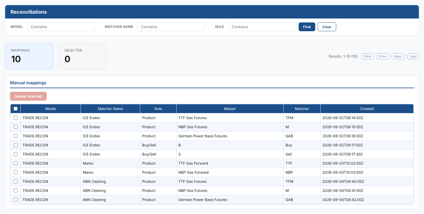 The Mappings view