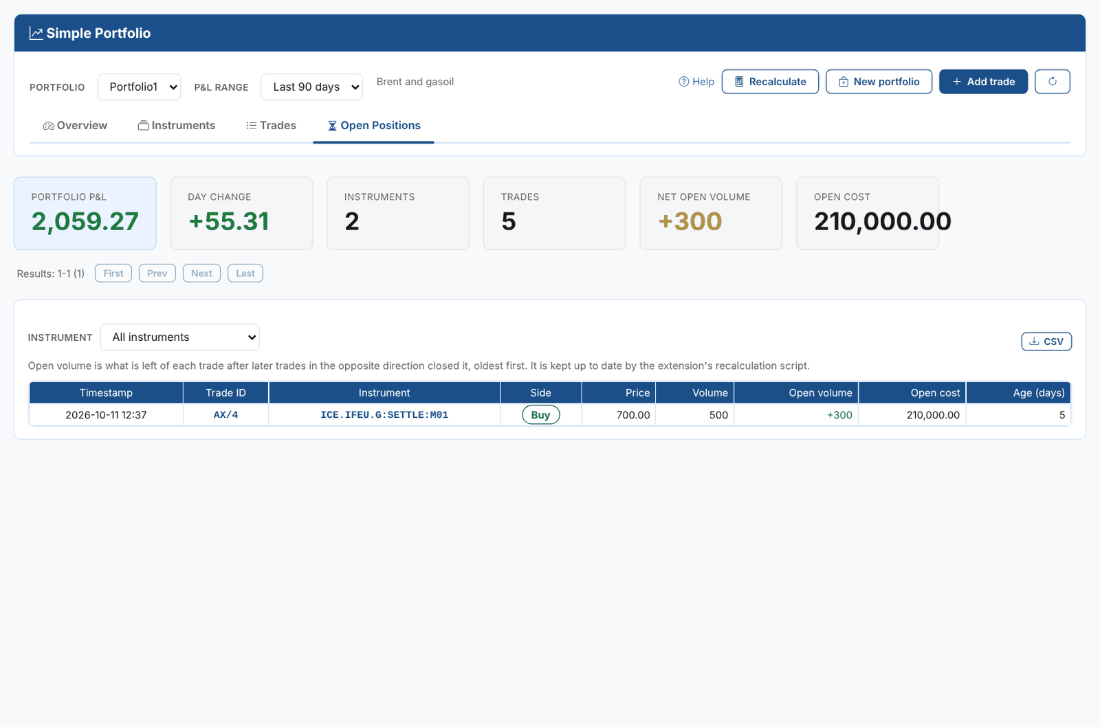 Open Positions tab