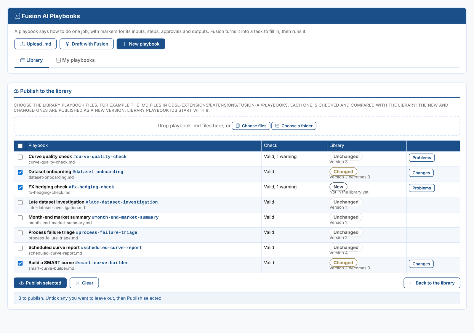 Publishing playbooks to the library