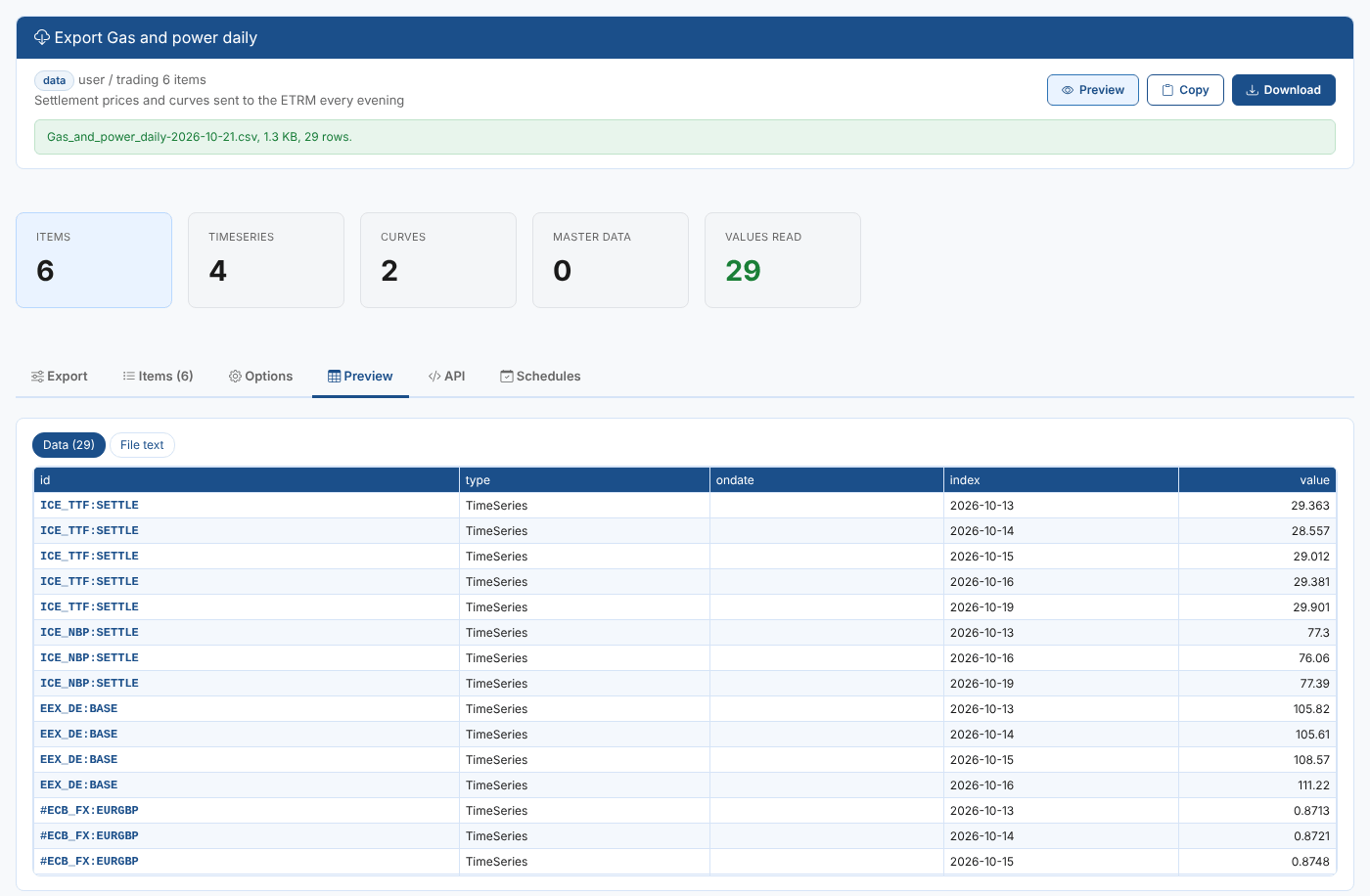 The Export app on the Groups screen, with the group's six items read and previewed