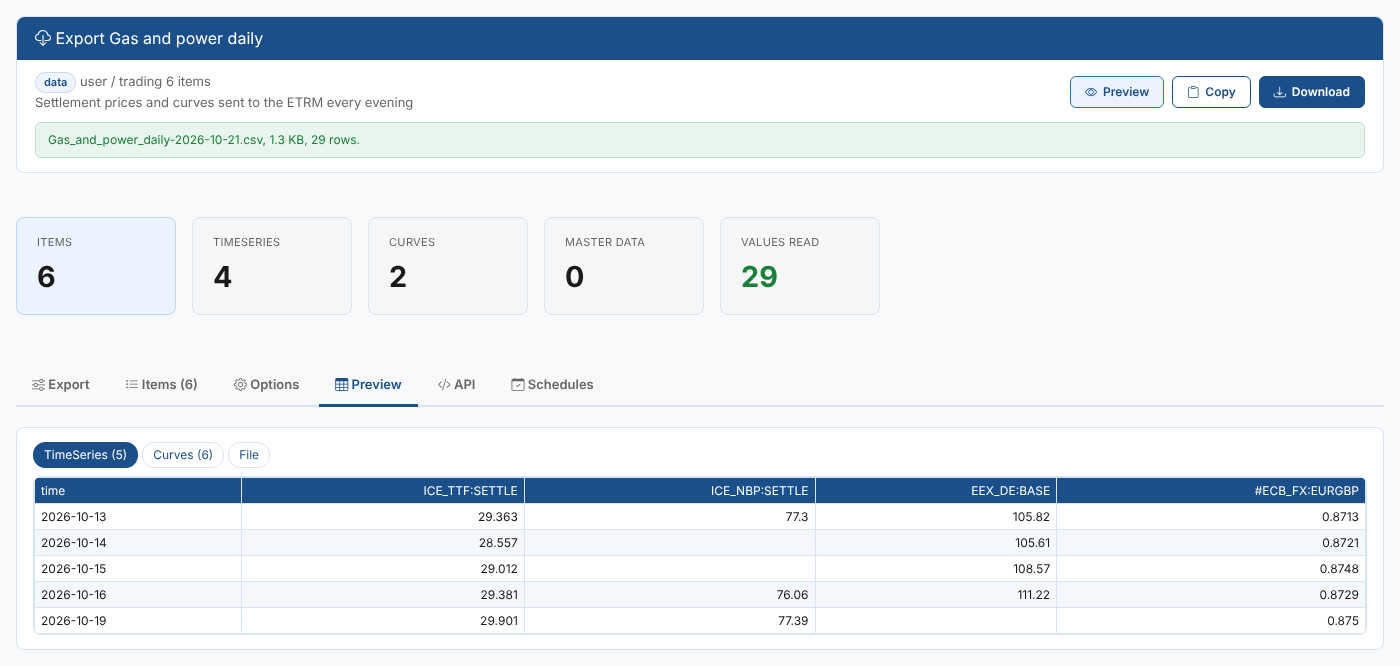 The preview of the column per item layout