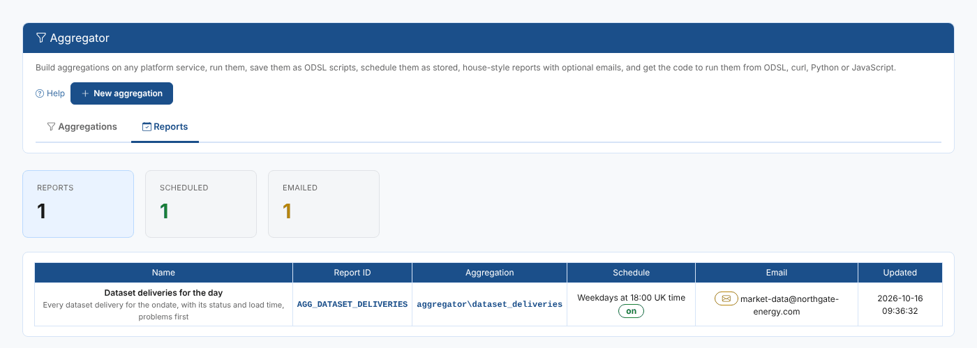 The Aggregator's Reports tab, with the schedule and email of each report