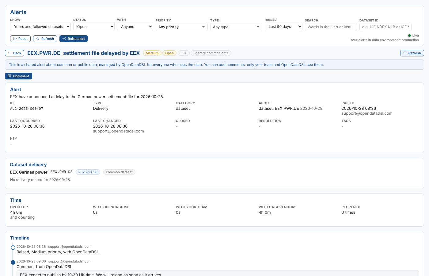 A shared alert about a delayed EEX file