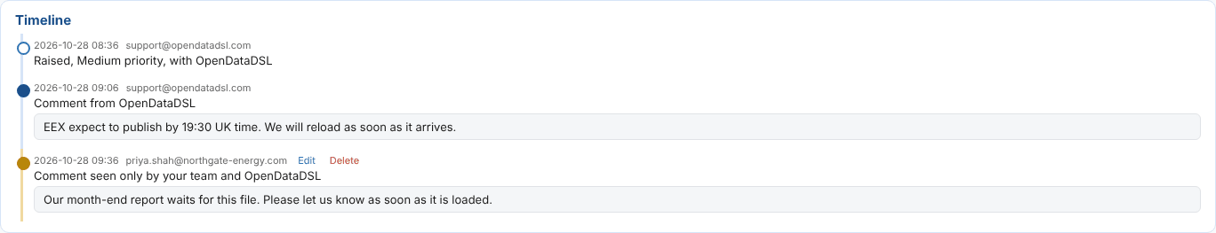 Comments on a shared alert